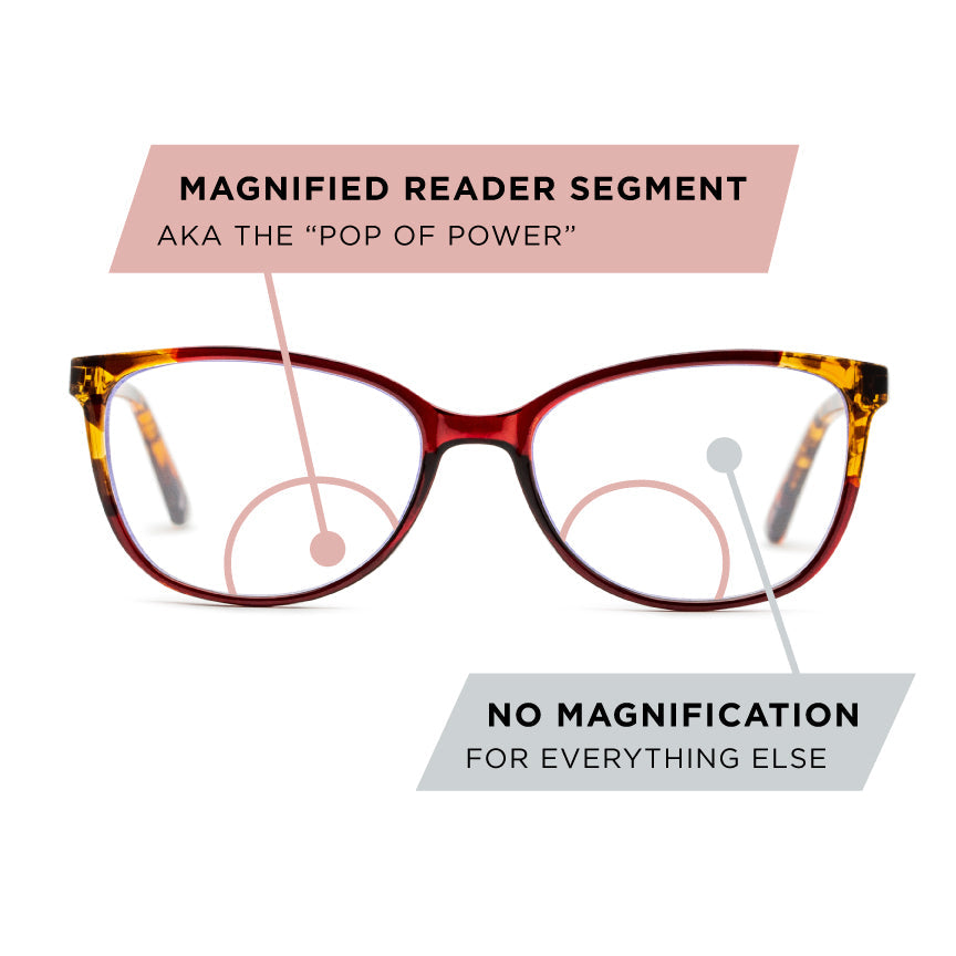 Karleen Pop of Power™ Bifocal Style Blue Light Readers
