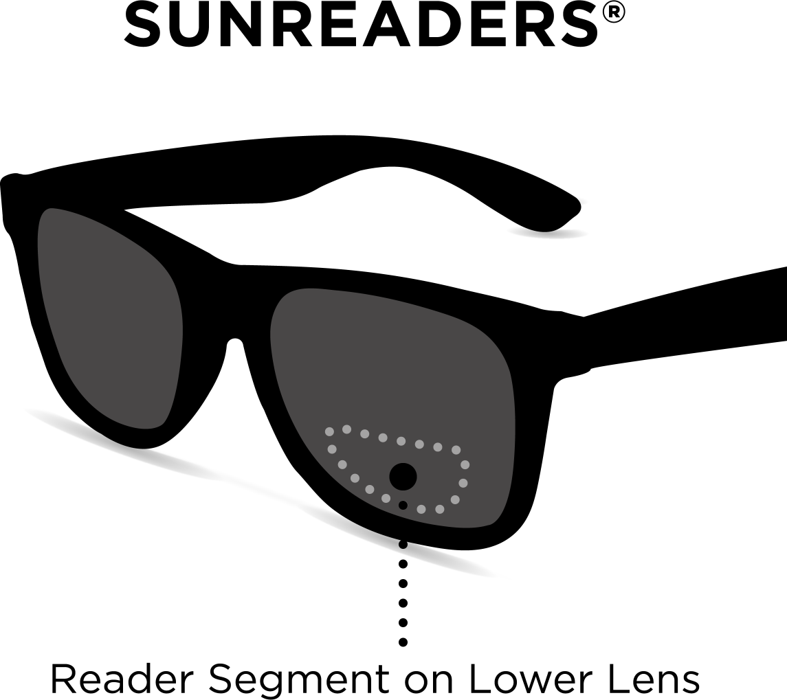 Jorge Tortoise SunReaders®