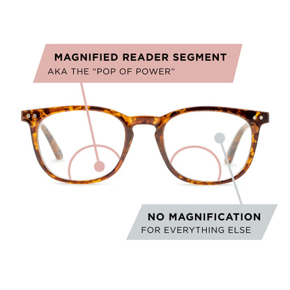 Caiden Pop of Power™ Bifocal Style Blue Light Readers